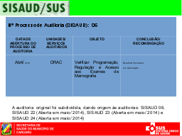 Slide 14