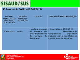 Slide 16