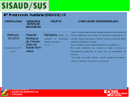 Slide 18