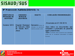 Slide 19