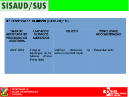 Slide 21
