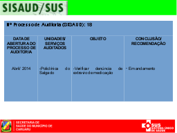 Slide 23