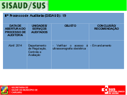 Slide 24