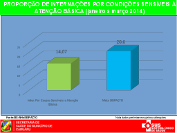 Slide 27
