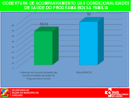 Slide 28