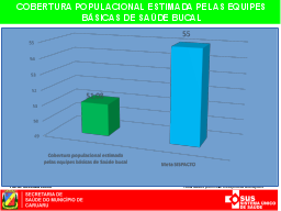 Slide 29
