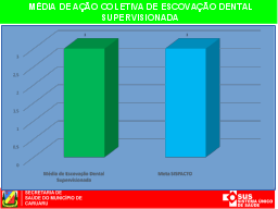 Slide 30