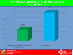 Slide 31