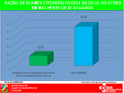 Slide 32