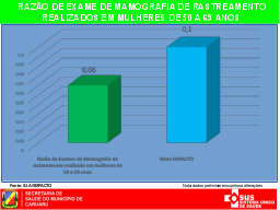 Slide 33