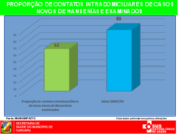 Slide 38