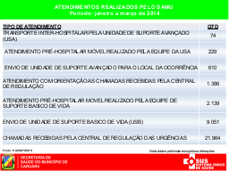 Slide 49
