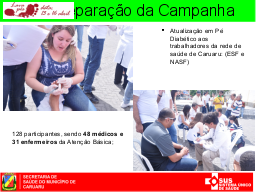 Preparação da Campanha