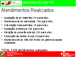 Atendimentos Realizados
