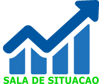 sala-situacao